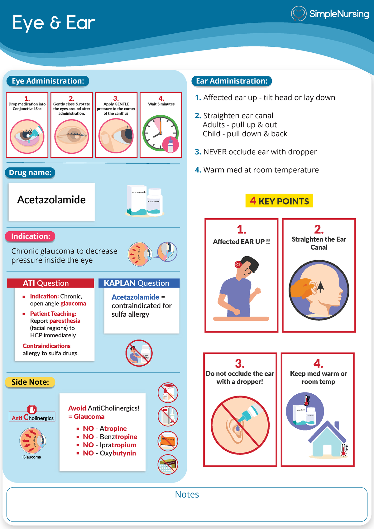 Eye & Ear Meds - Pharmacology LPN - Eye & Ear Notes Indication: Side ...