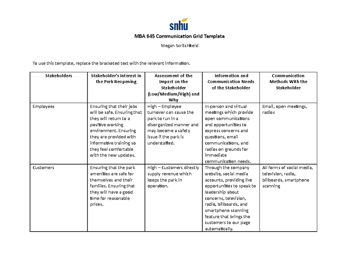 Module 2 Communciation Plan - MBA 645 Communication Grid Template Megan ...