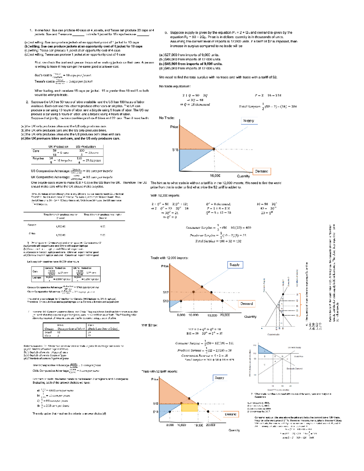 ECO 1001 Cheat Sheet - Summary Micro-Economics - ECO 1001 - Studocu