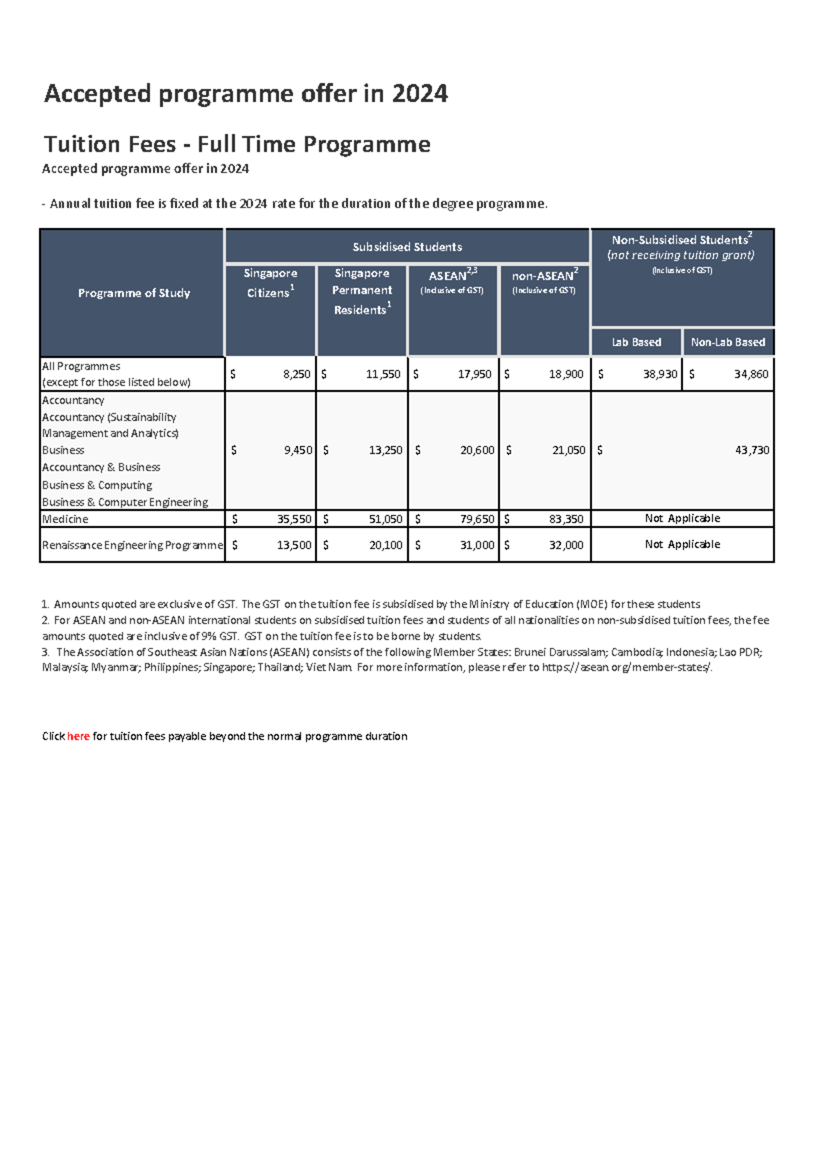 Tuition Fees FT AY2024 - Accepted programme offer in 2024 Tuition Fees ...