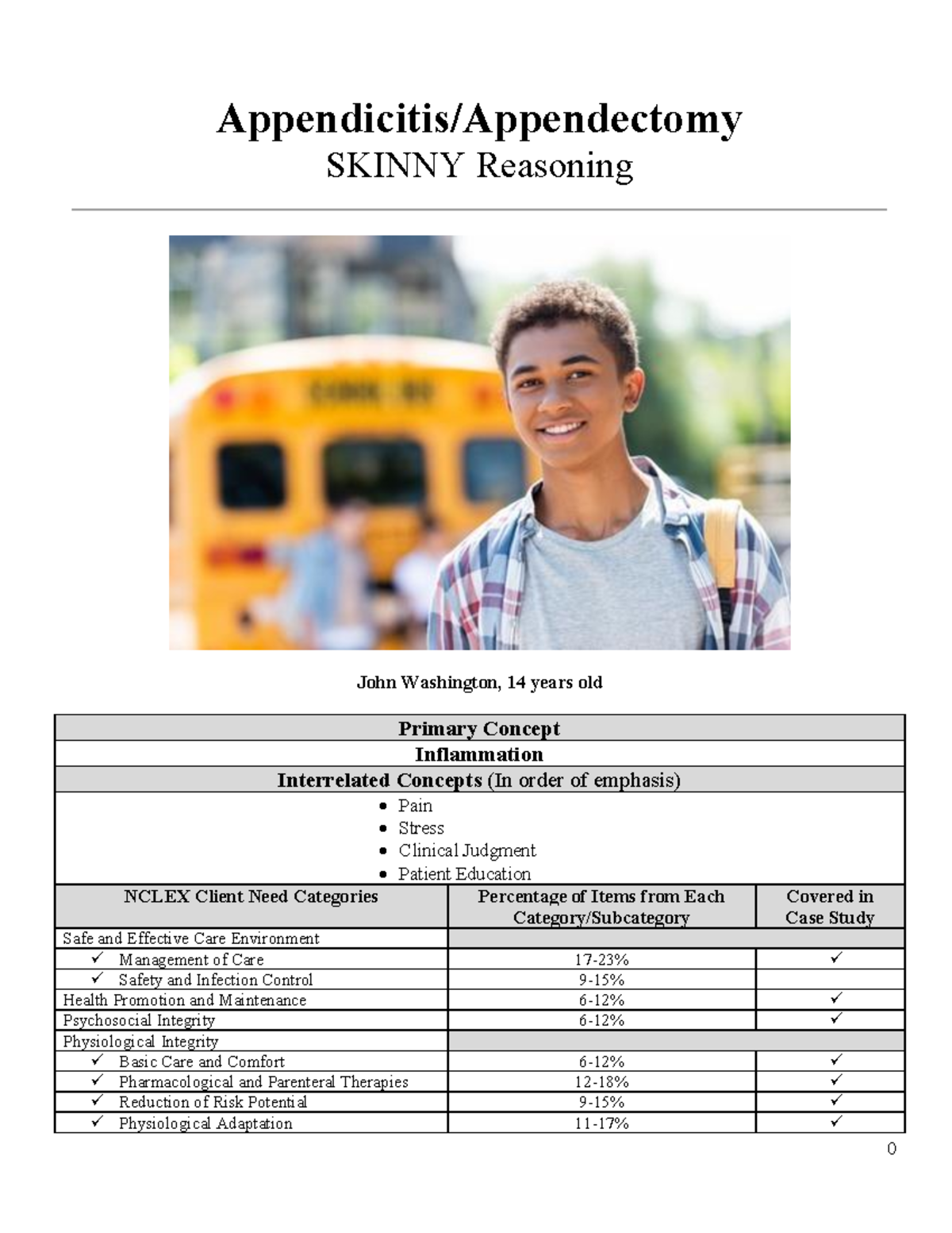 StudentAppendicitis Skinny Reasoning case study Appendicitis