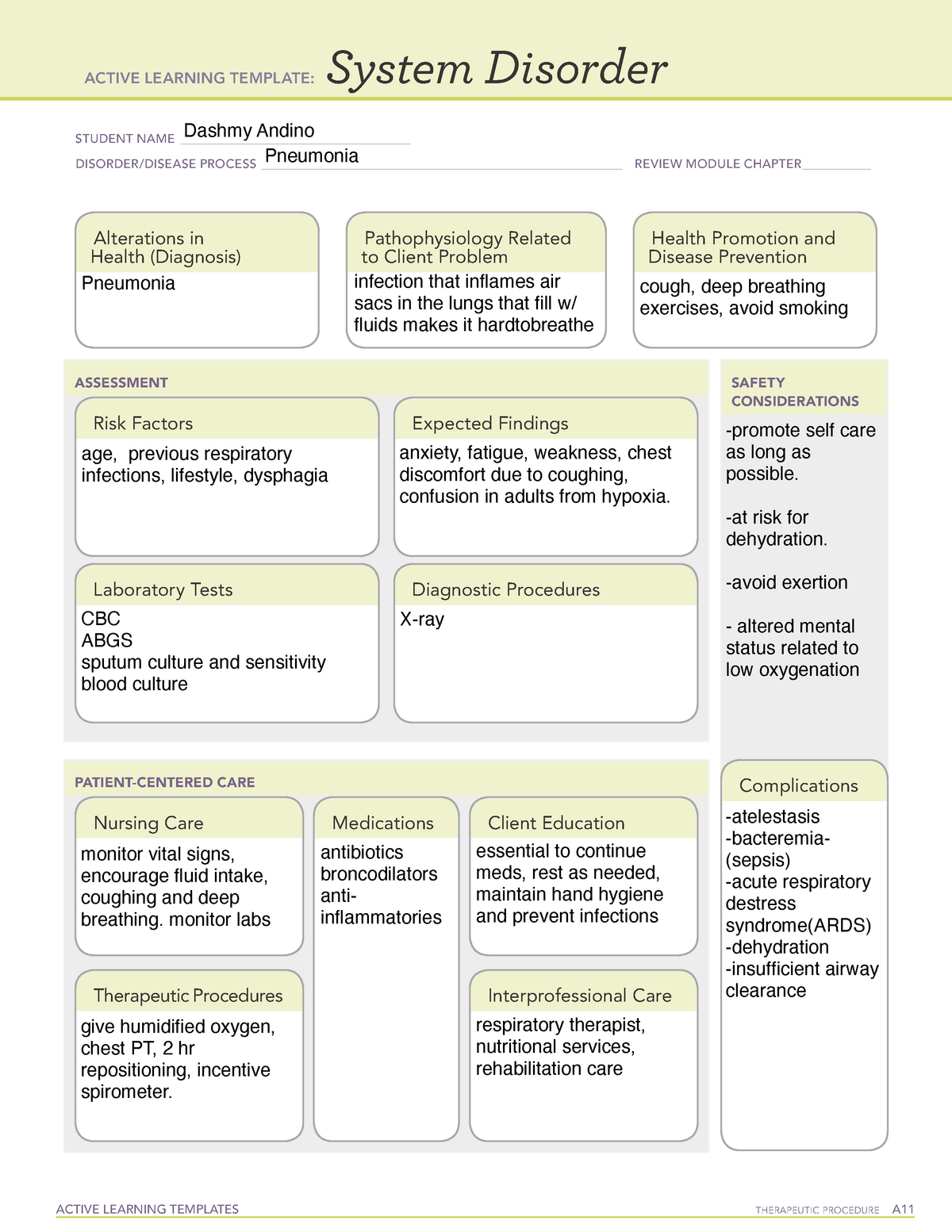 ativan-drug-card-for-maternity-clinical-active-learning-templates