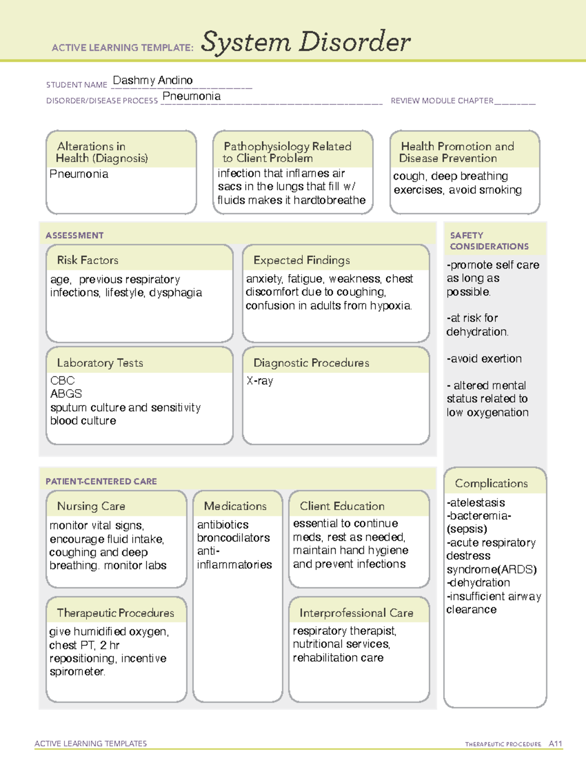 Active Learning Template sys Dis ACTIVE LEARNING TEMPLATES