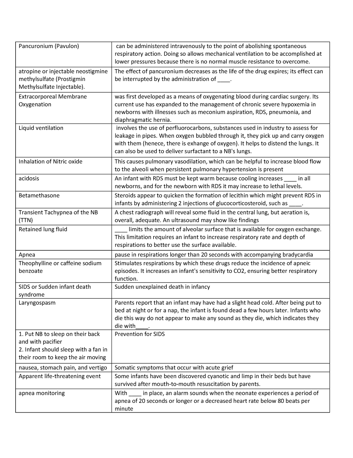 Flashcard 2 - notes - BS Secondary Education - Studocu