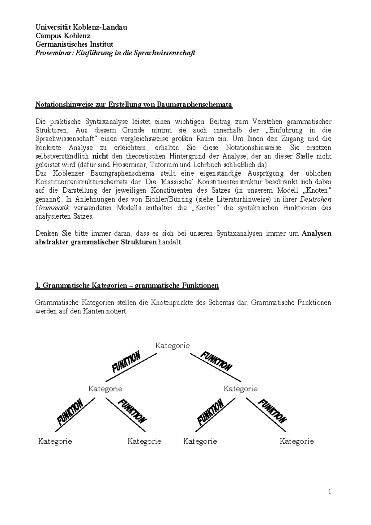 Syntaxskript - Skript zur Syntax für die Modulabschlussprüfung in M3 ...