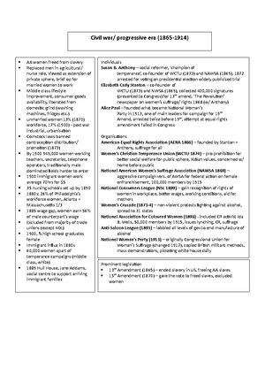 A2 History Civil Rights Labour and Trade Unions Revision Guide OCR ...