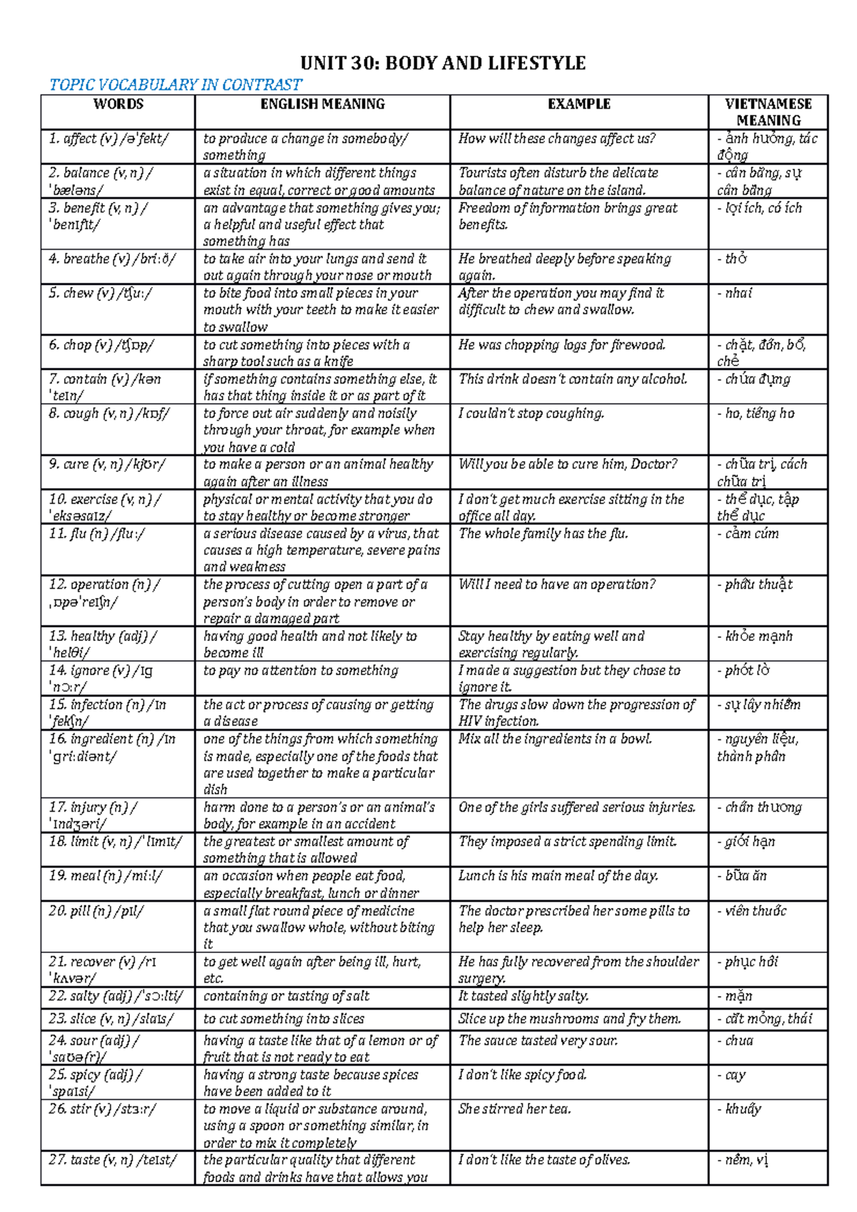 unit-30-vzdxvzxdv-unit-30-body-and-lifestyle-topic-vocabulary-in