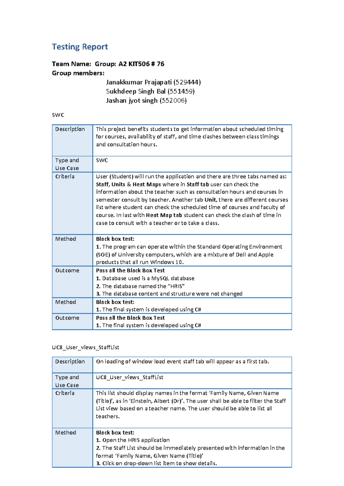 Test Report-New - Testing Report Team Name: Group: A2 KIT506 # 76 Group ...