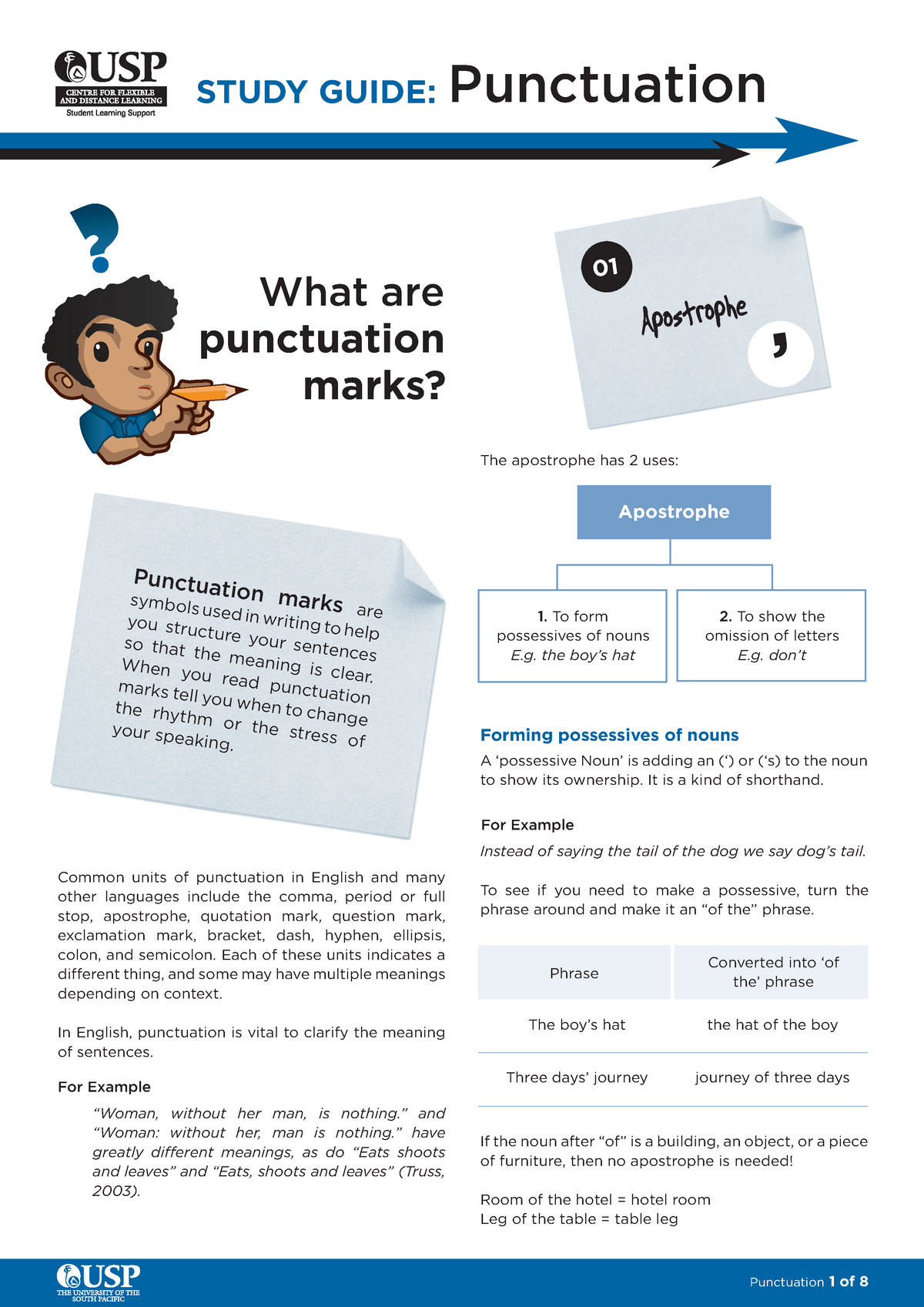 Study Guide Punctuation The Best One To Start - Punctuation STUDY GUIDE ...