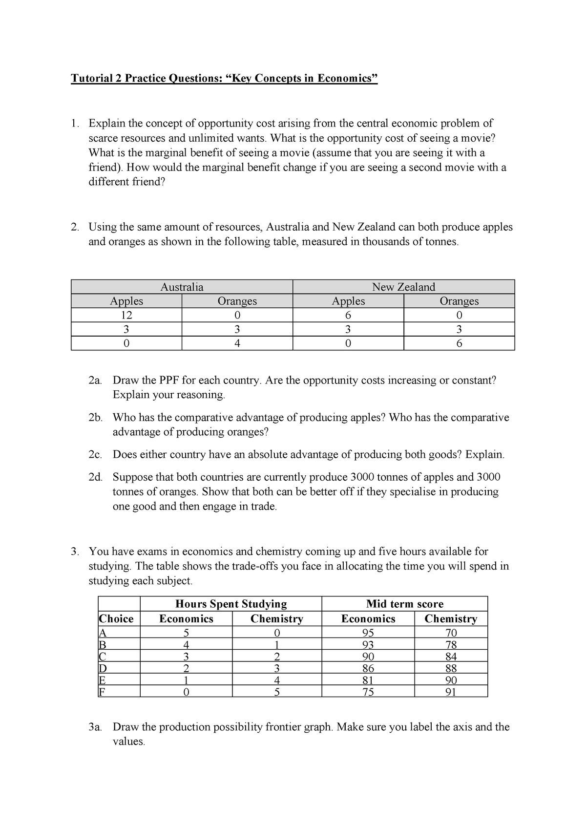 Practice Questions 2 Opportunity Cost And Trade Tutorial 2 Practice Questions Key Concepts 