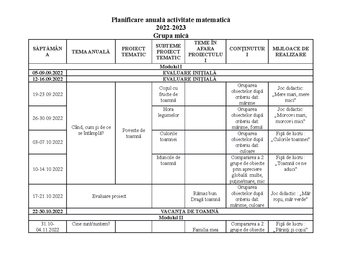 Planificare Unitate De Invatare - 2022- Grupa Mică SĂPTĂMÂN A TEMA ...