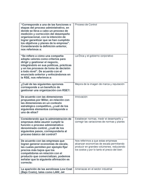 [M2-E1] Evaluación (Actividad Interactiva) Fundamentos DE Control DE ...