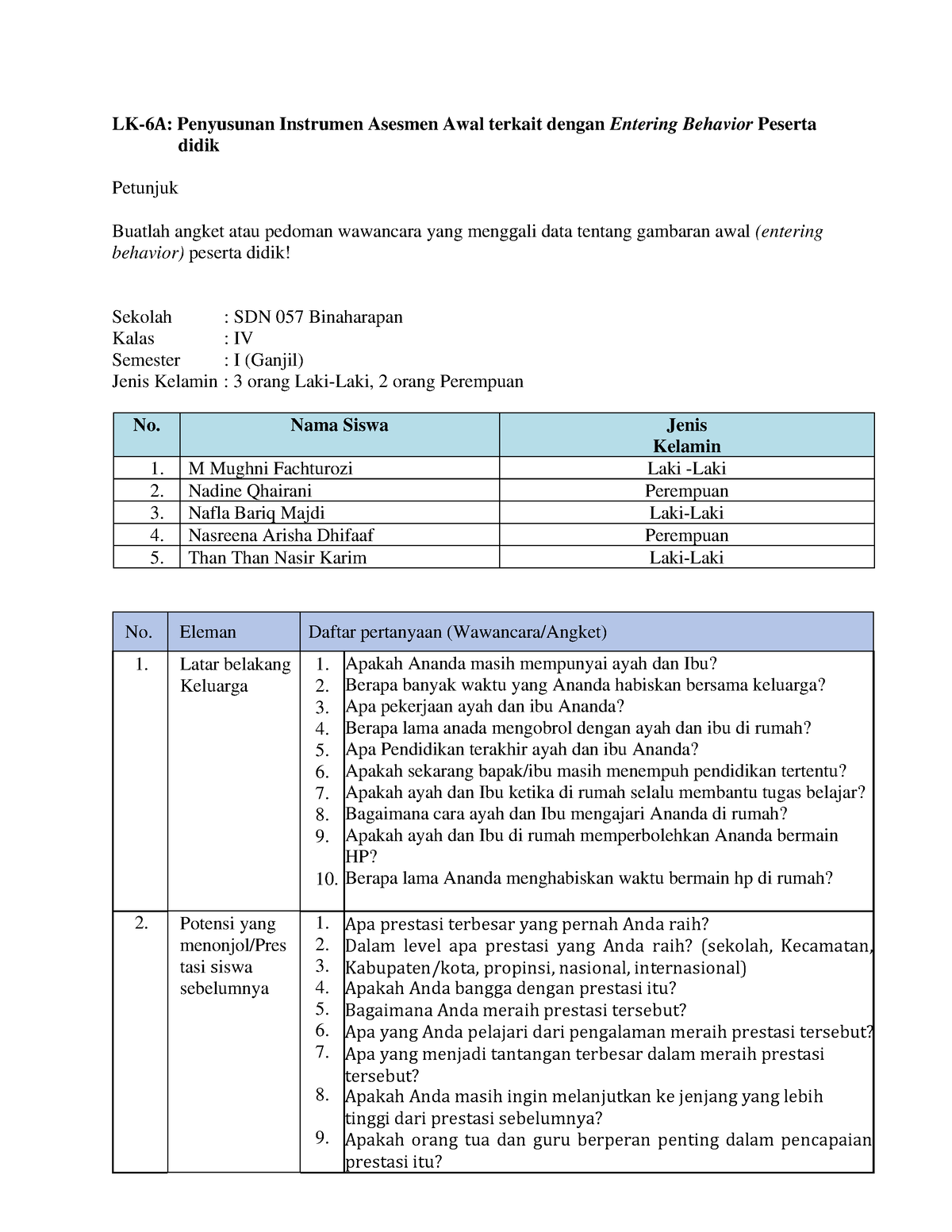 Tugas 6 Pengembangan Instrumen Asesmen Awa L - LK- 6 A: Penyusunan ...