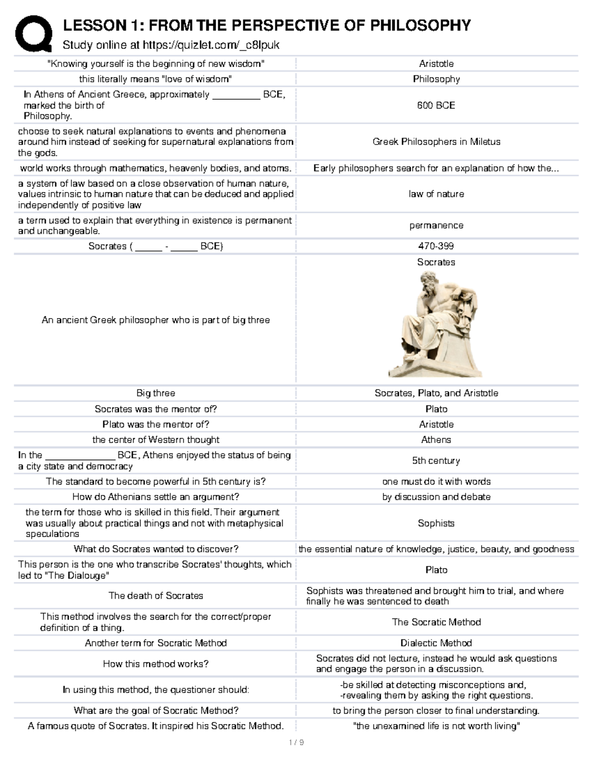 Lesson 1 FROM THE Perspective OF Philosophy - Study online at quizlet ...