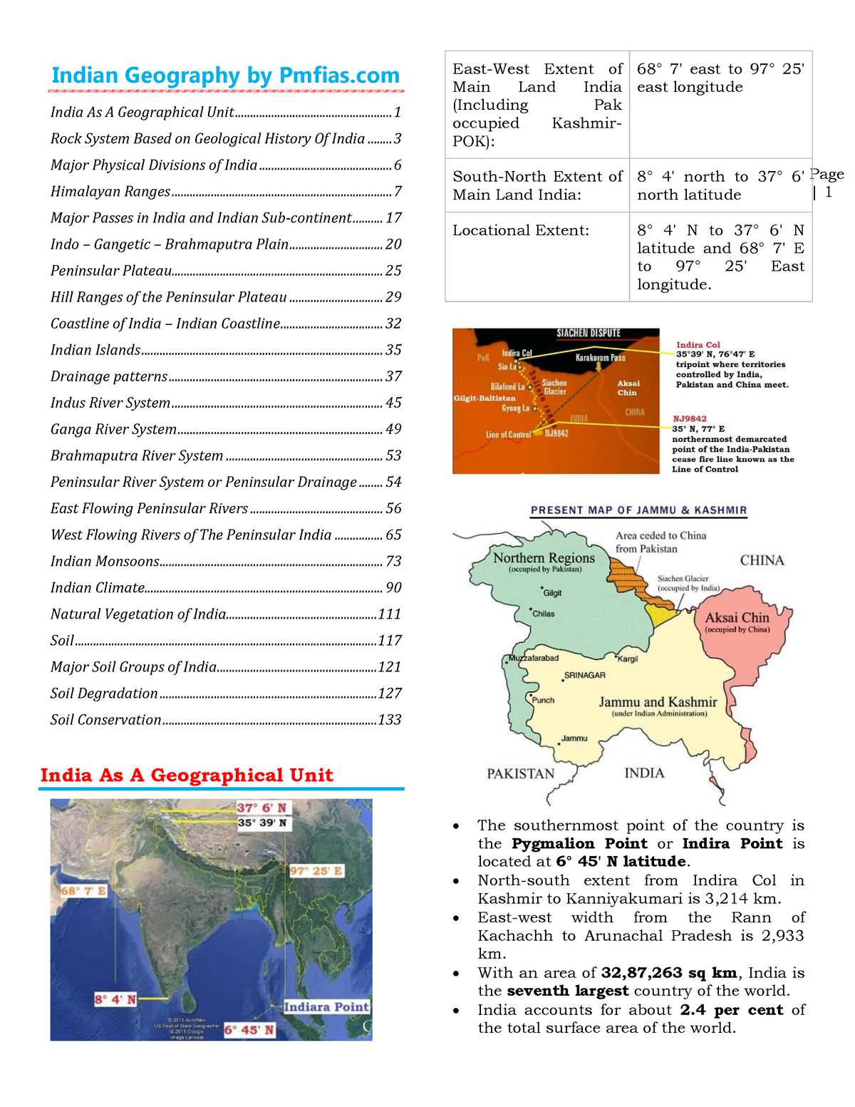 list of phd topics in geography in india