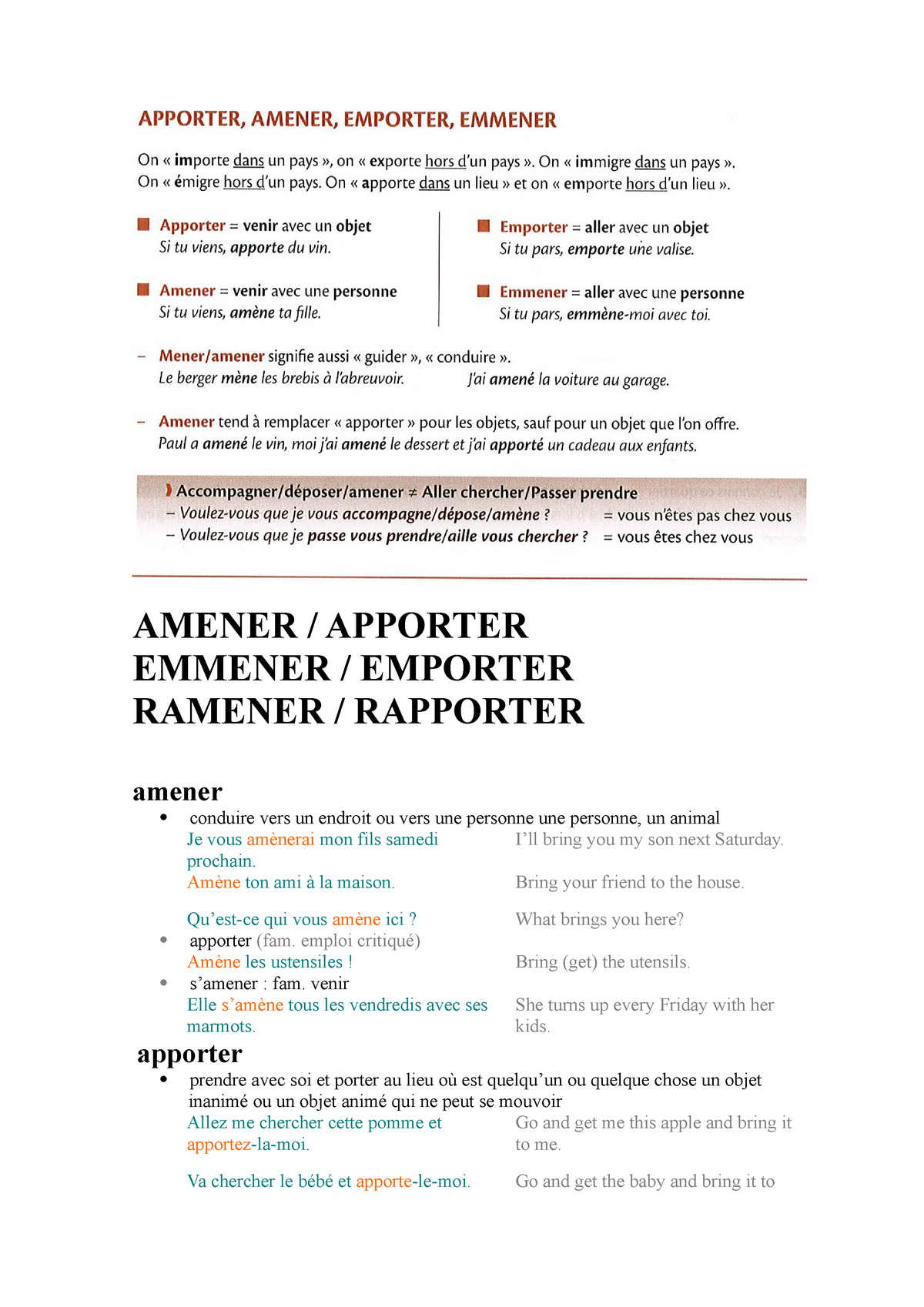 Amener - Emmener - AMENER / APPORTER EMMENER / EMPORTER RAMENER ...