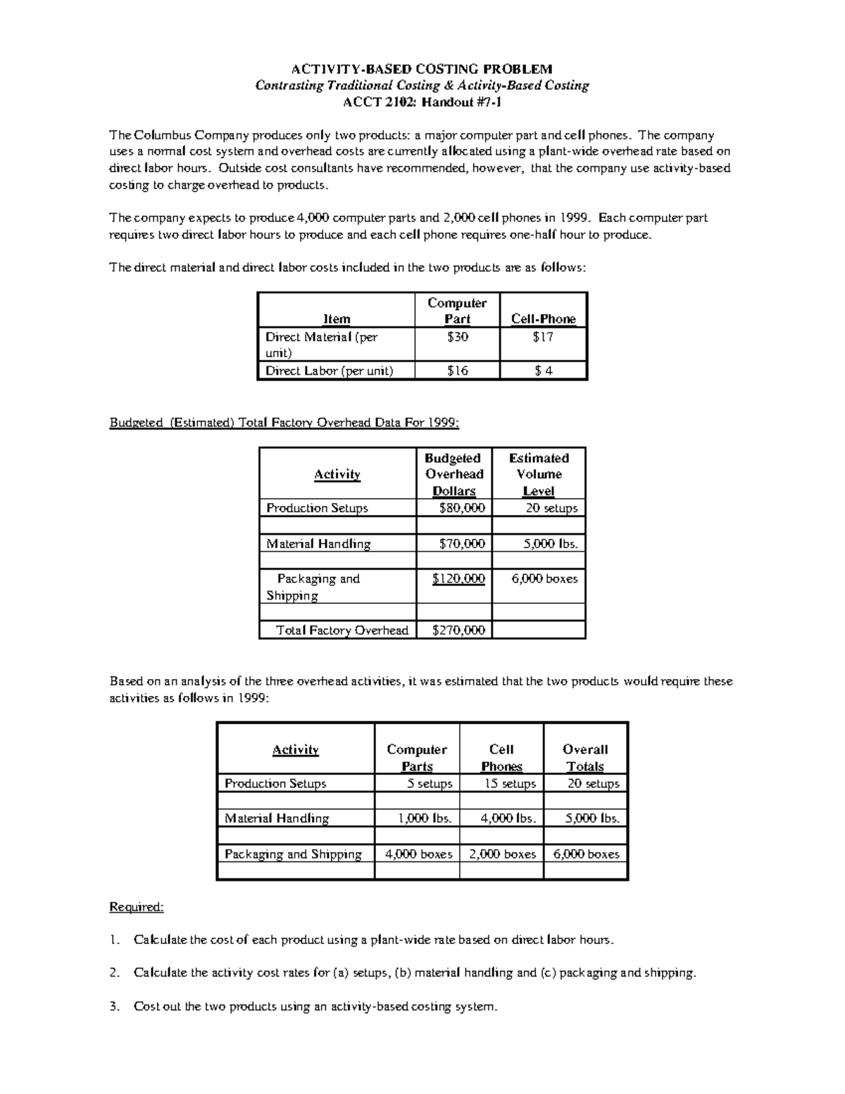 01 - asdfghjl;' - ACTIVITY-BASED COSTING PROBLEM Contrasting ...