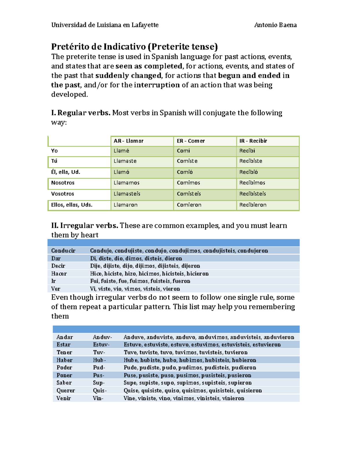 Indicative Preterite Manual - Universidad De Luisiana En Lafayette 