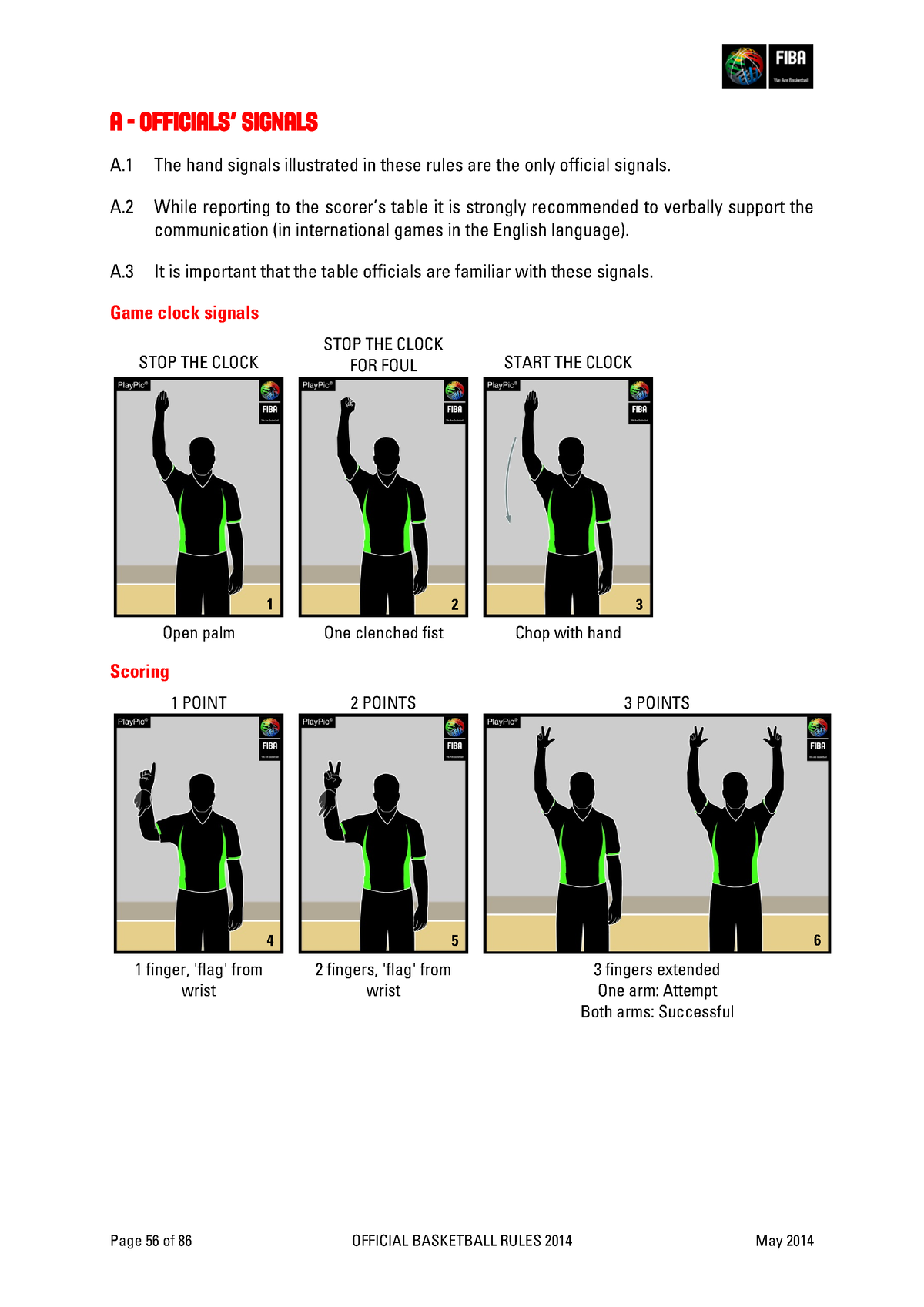 Basketball-hand-signals - A - OFFICIALS’ SIGNALS A The Hand Signals ...