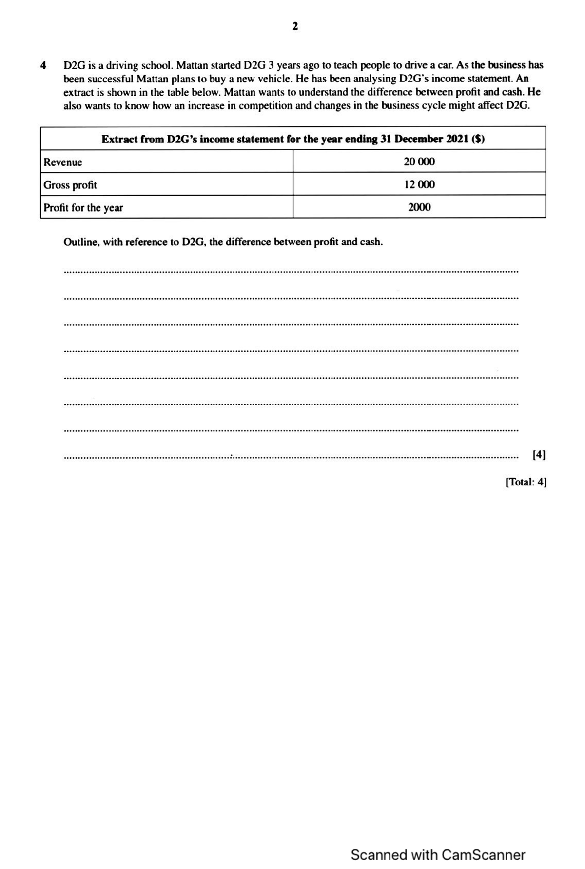 Business Assignments of Cash Flow - Buisness - Studocu