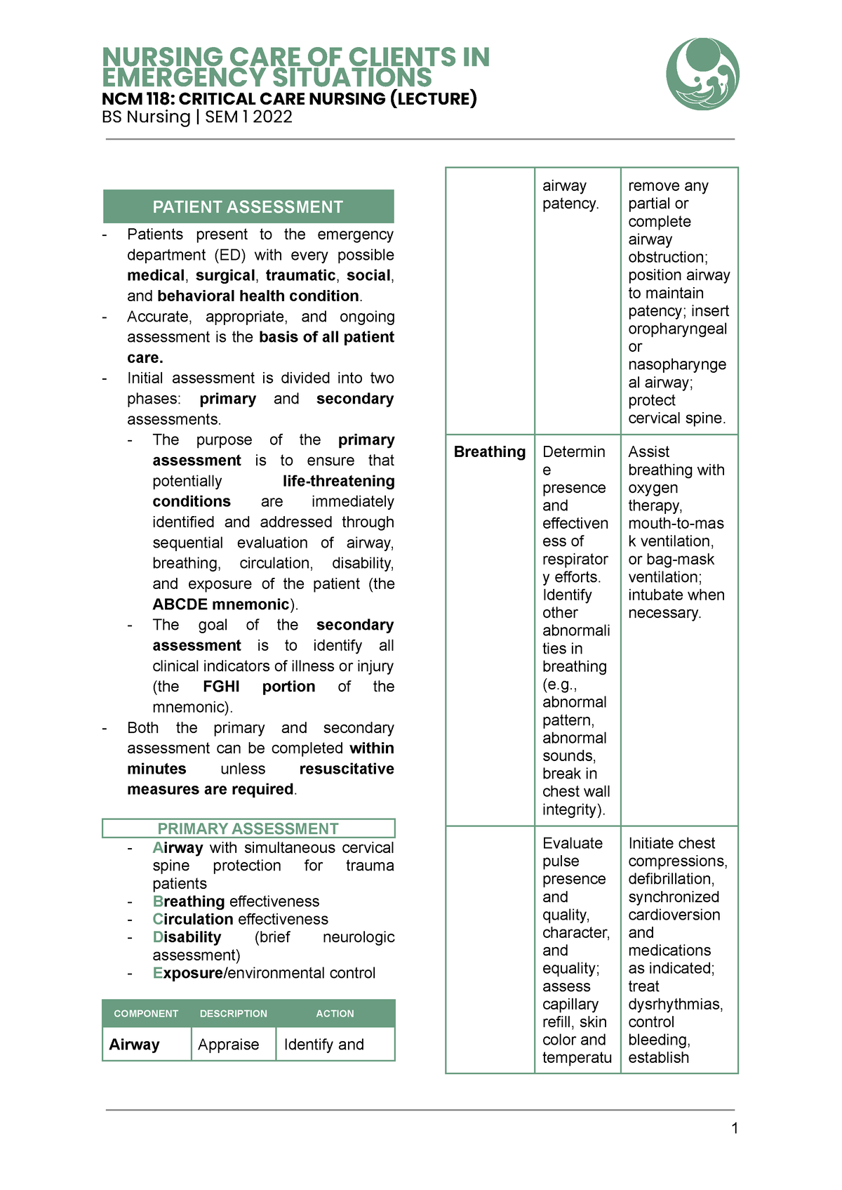 Nursing CARE OF Client - EMERGENCY SITUATIONS NCM 118: CRITICAL CARE ...