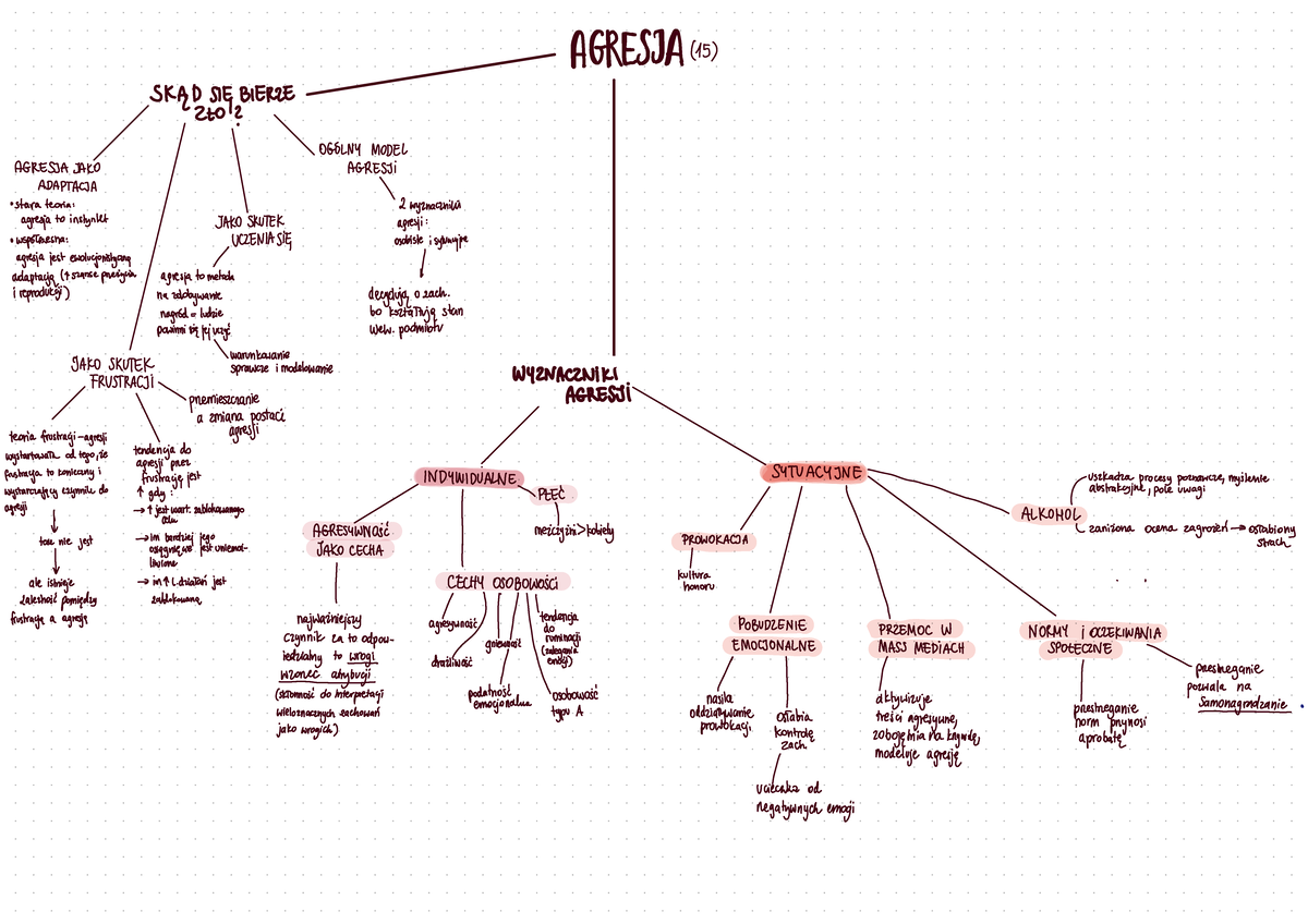 Wojciszke Psychologia Społeczna Pdf Pobierz