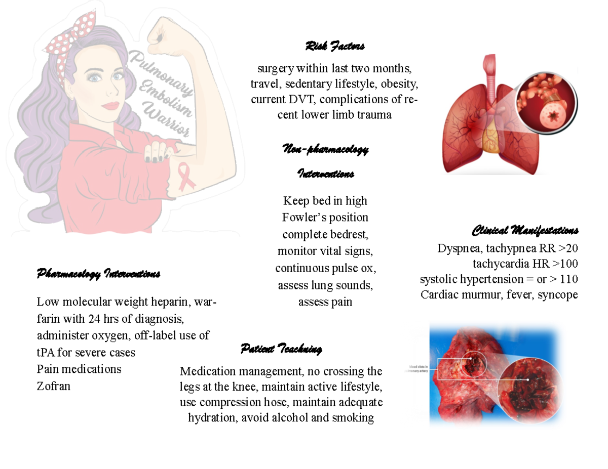 Pulmonary embolism concept map Risk Factors surgery within last two