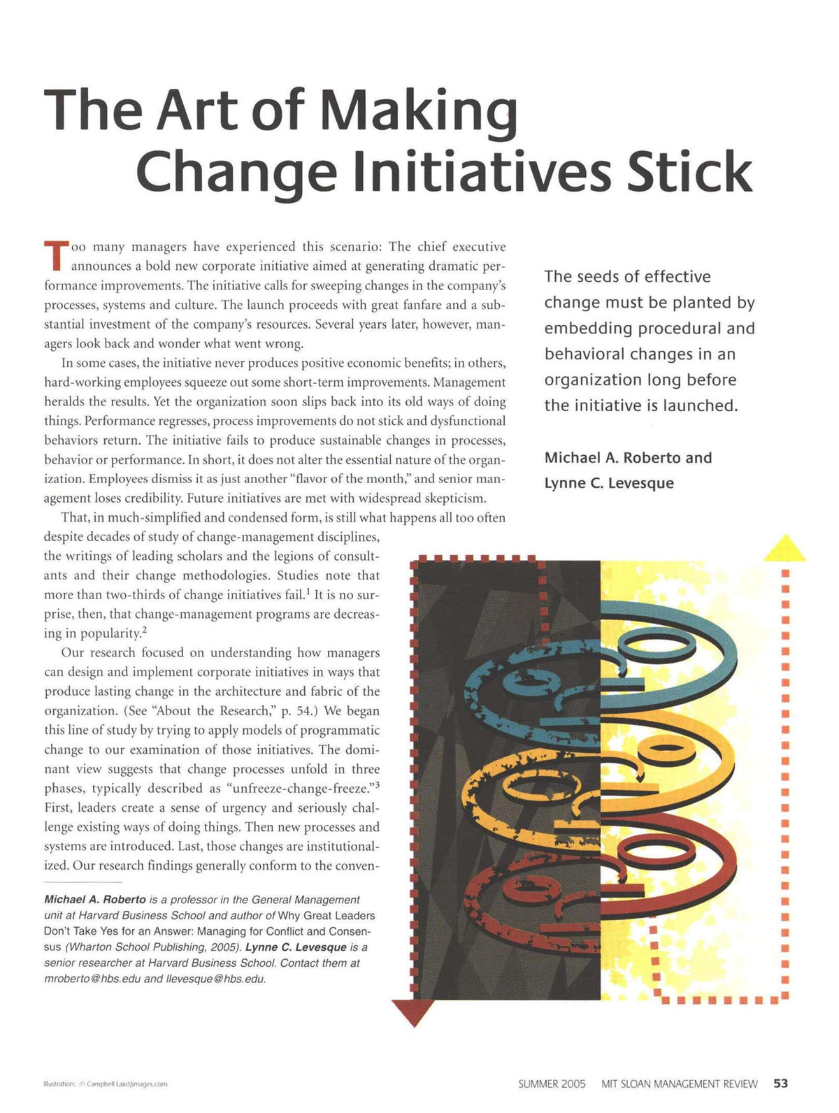 8. The art of making change - BUS 220 - Studocu