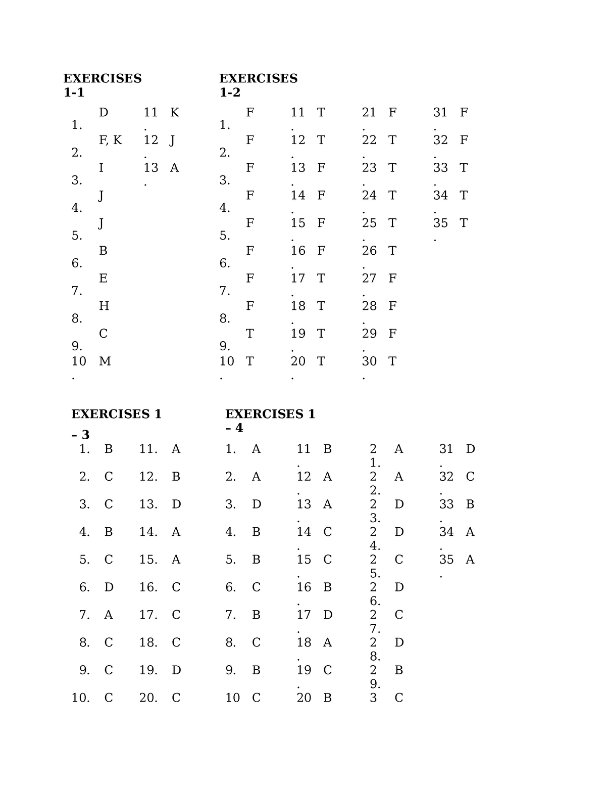 Chapter 1 to 4 - Lecture - EXERCISES 1- EXERCISES 1- 1. D 11 . K 1. F ...