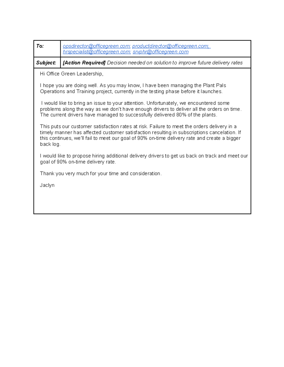 Activity Escalation-Email - To: opsdirector@officegreen ...