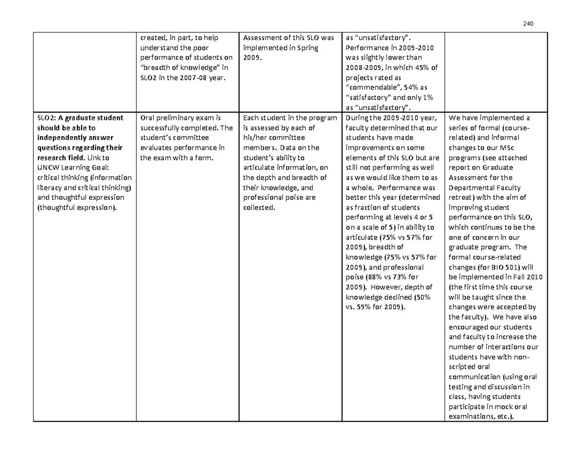 Biology and marine biology part 13 - created, in part, to help ...