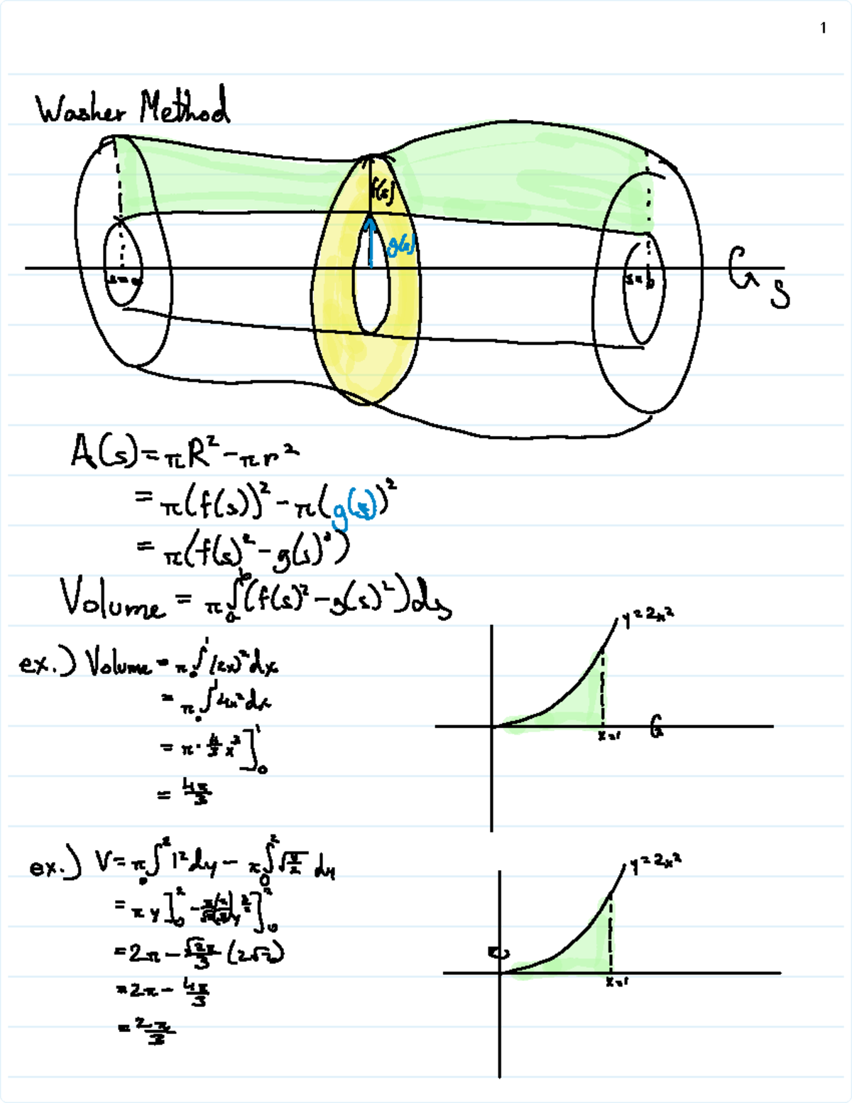 Calculus notes - Page 1 - MATH 122 - 1 Washer Method f(s) g(s) a G S ...