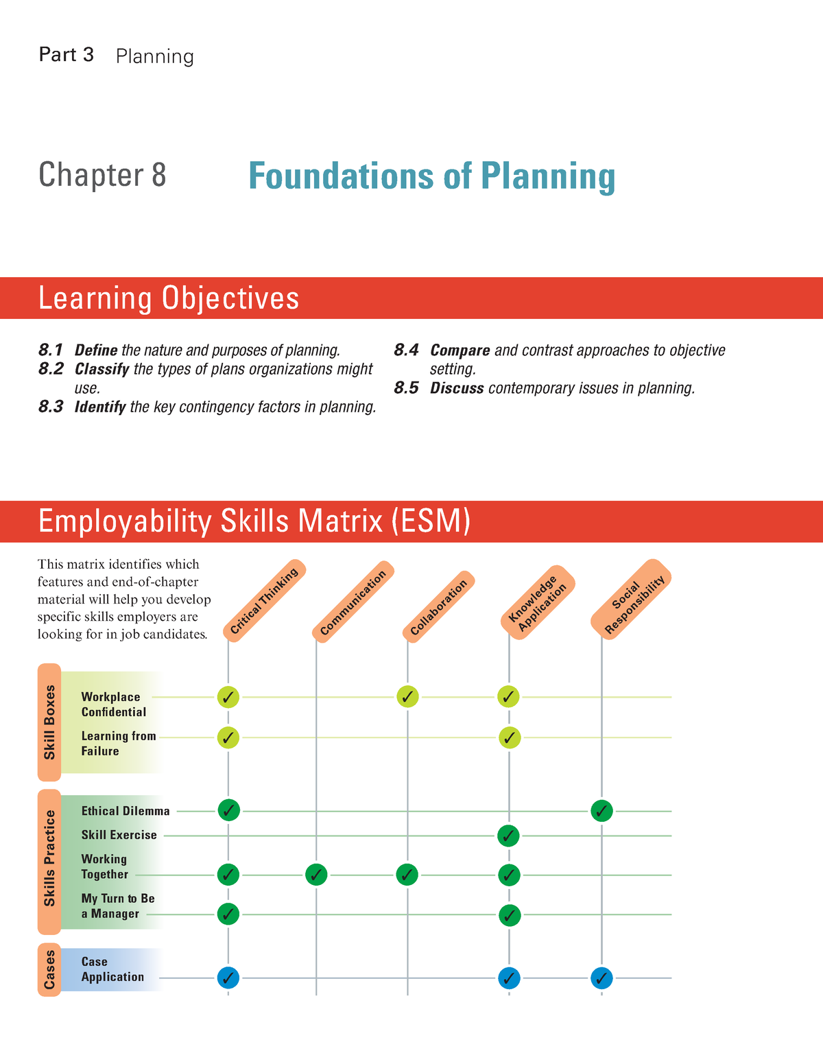 foundation-of-planning-versi-inggris-8-define-the-nature-and