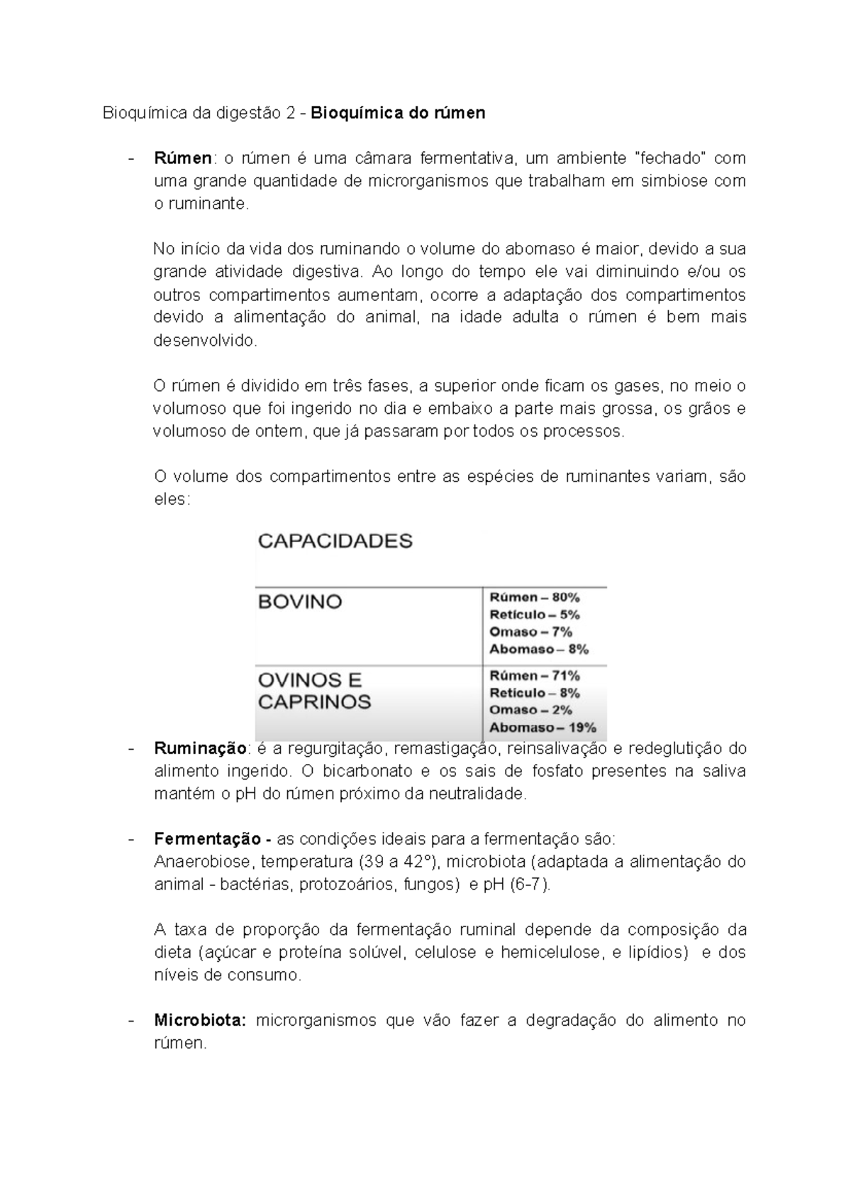 Resumo metabólica - Bioquímica da digestão 2 - Bioquímica do rúmen ...