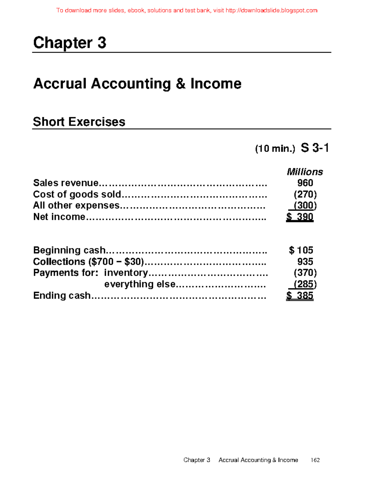 chapter-3-summary-chapter-3-accrual-accounting-income-short