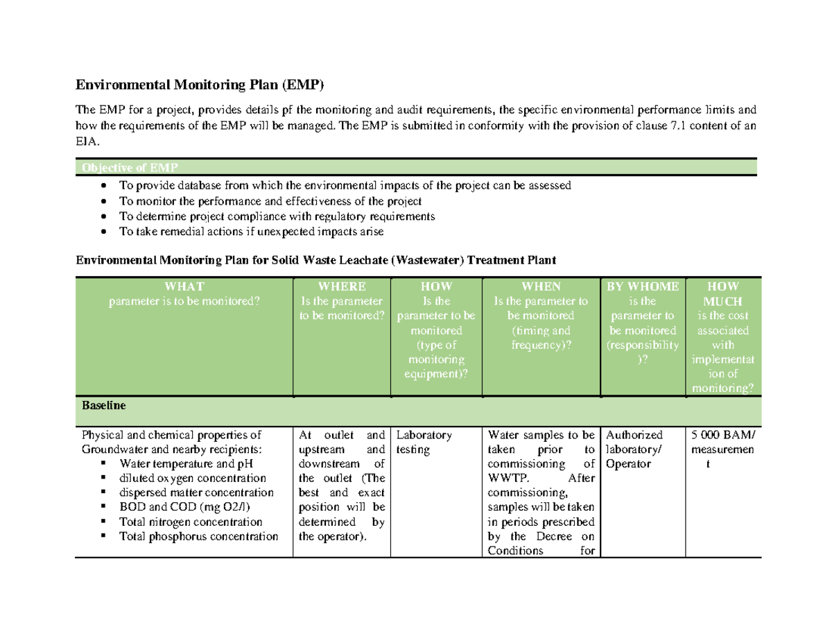 EMP Final. doc 3 - The EMP for a project, provides details pf the ...