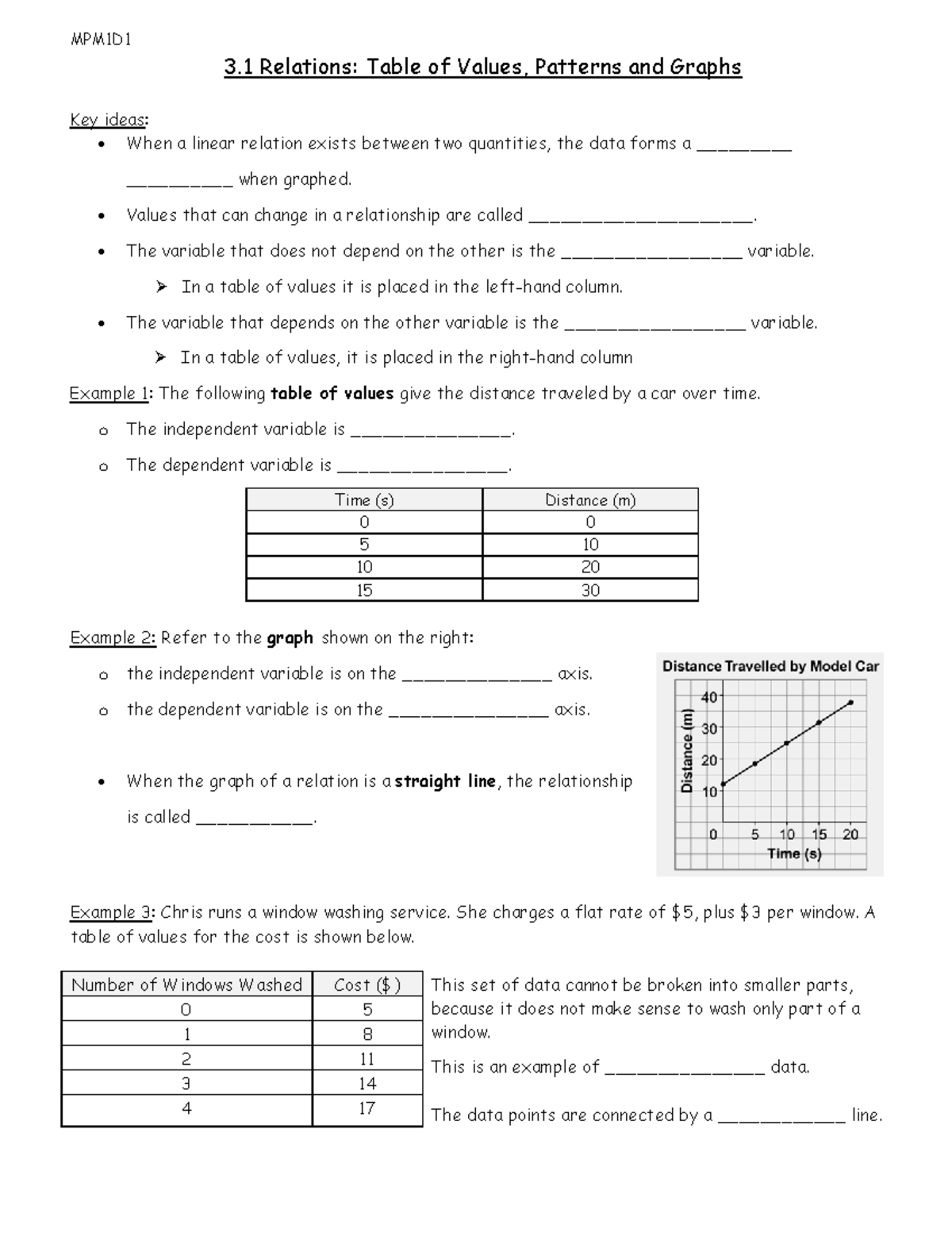 Chapter 3 Combined Lessons - MPM1D 3 Relations: Table of Values ...