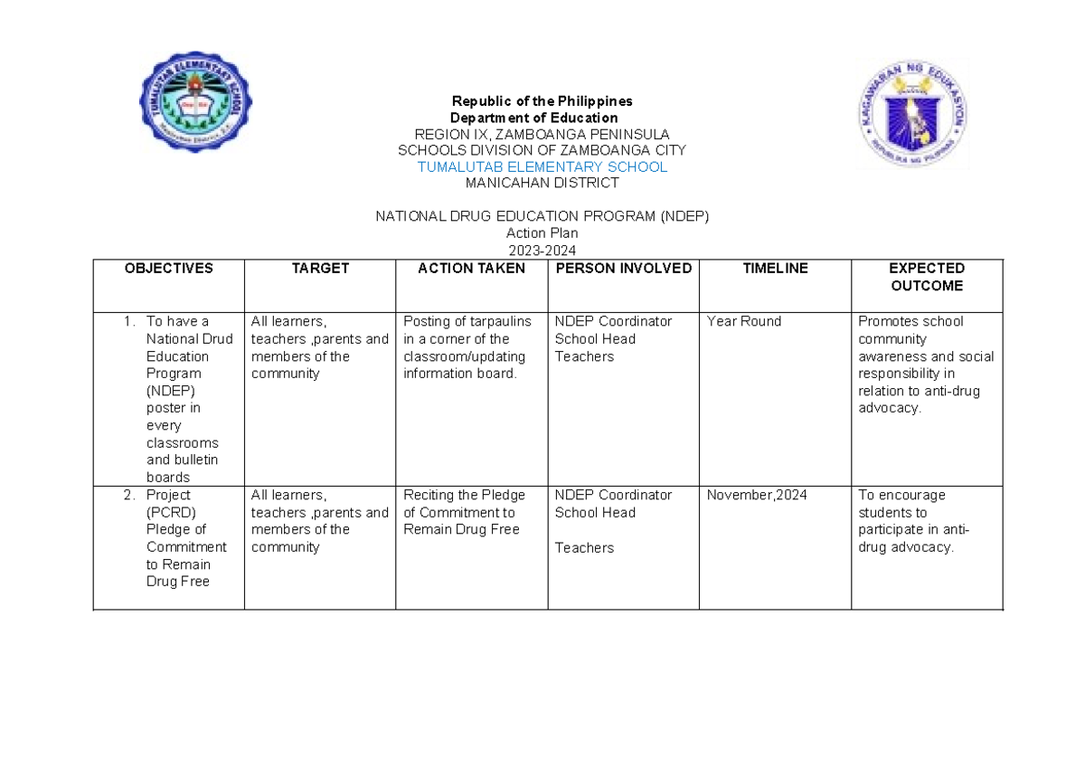 Ndep 2024 action plan - Republic of the Philippines Department of ...