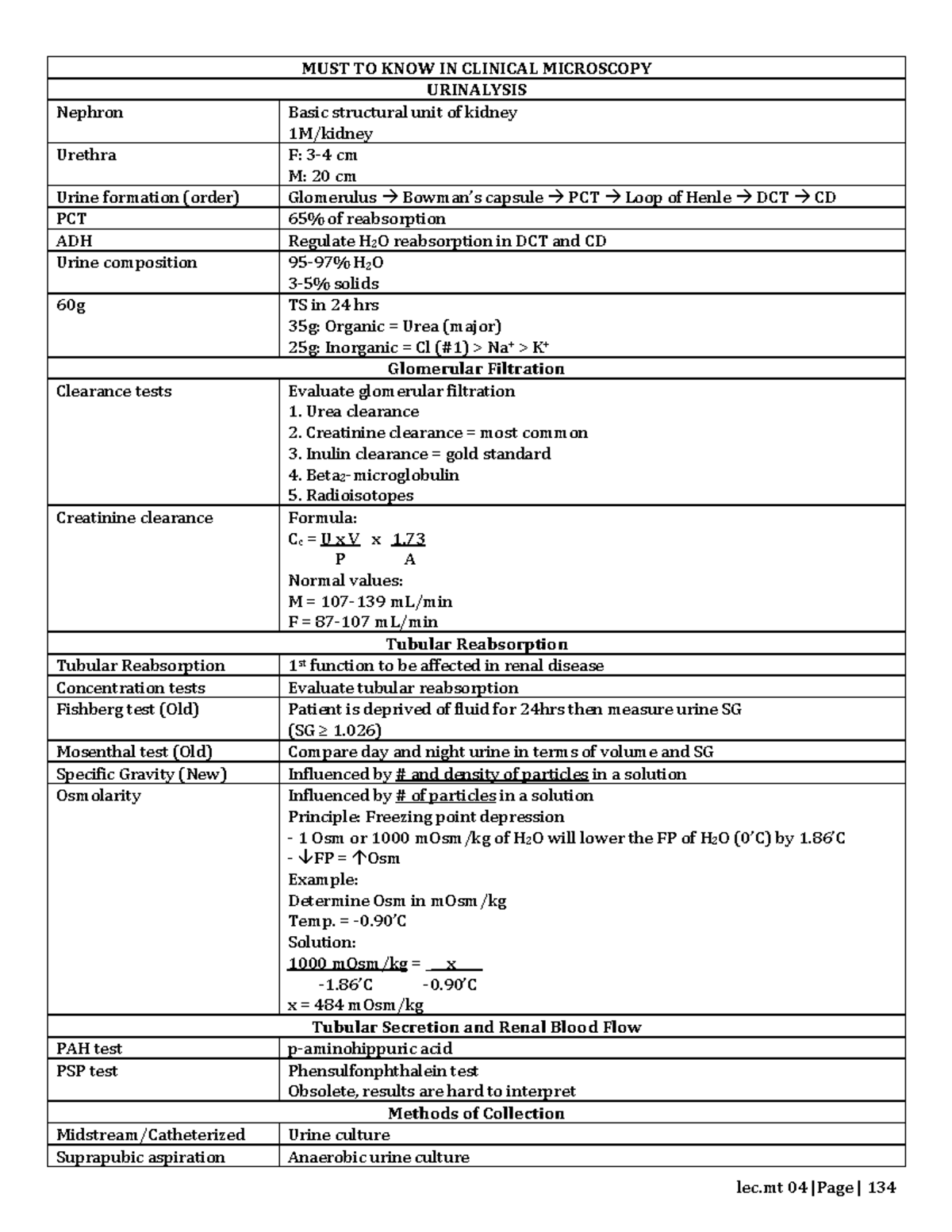 Must to Know in Clinical Microscopy (Urinalys, Fecalysis) - MUST TO ...