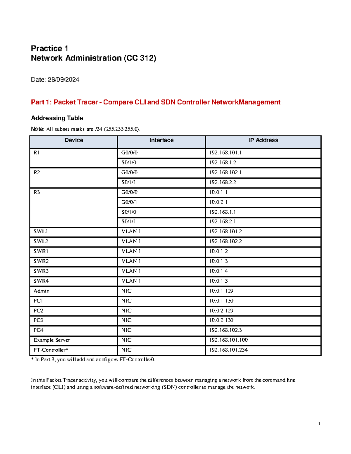 Practica-Calificada-1 CC312 - Practice 1 Network Administration (CC 312 ...