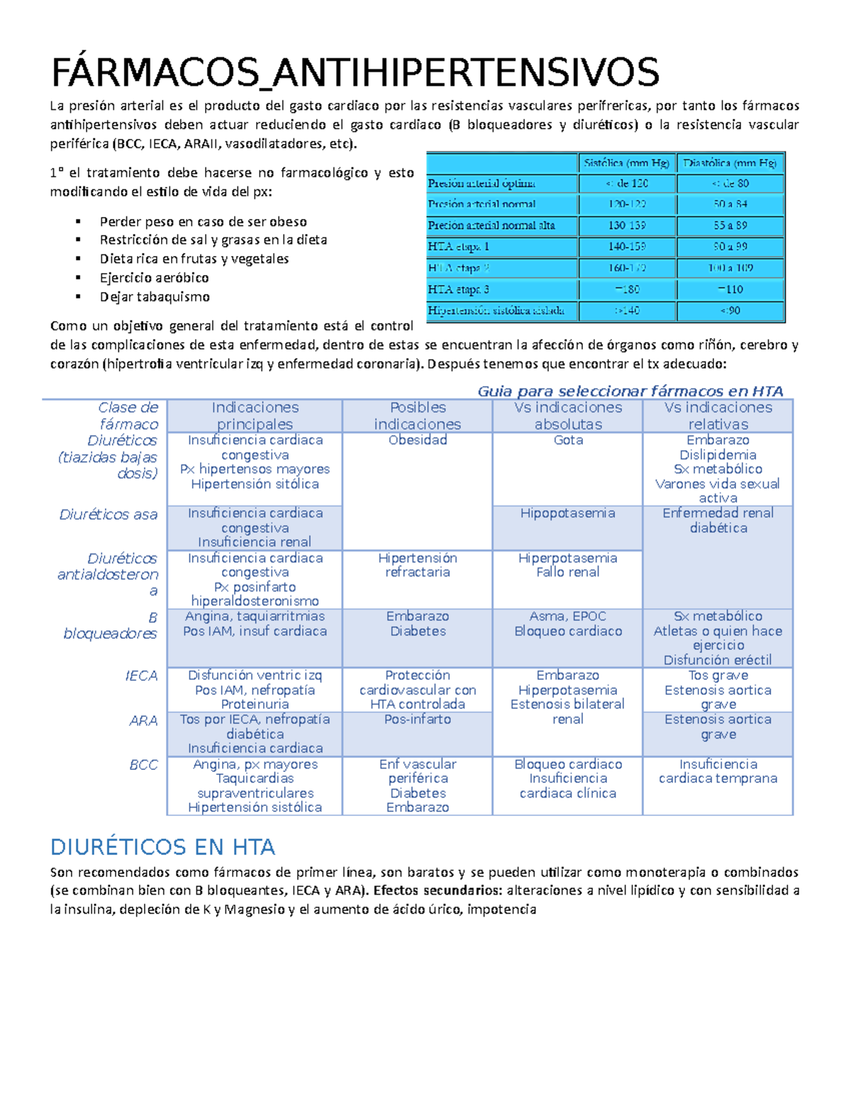 Embarazo categoría b medicamentos para la hipertensión y eréctil