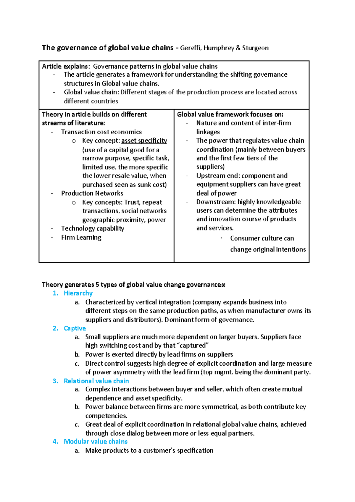 The governance of global value chains Summary Hierarchy a. Characterized by vertical