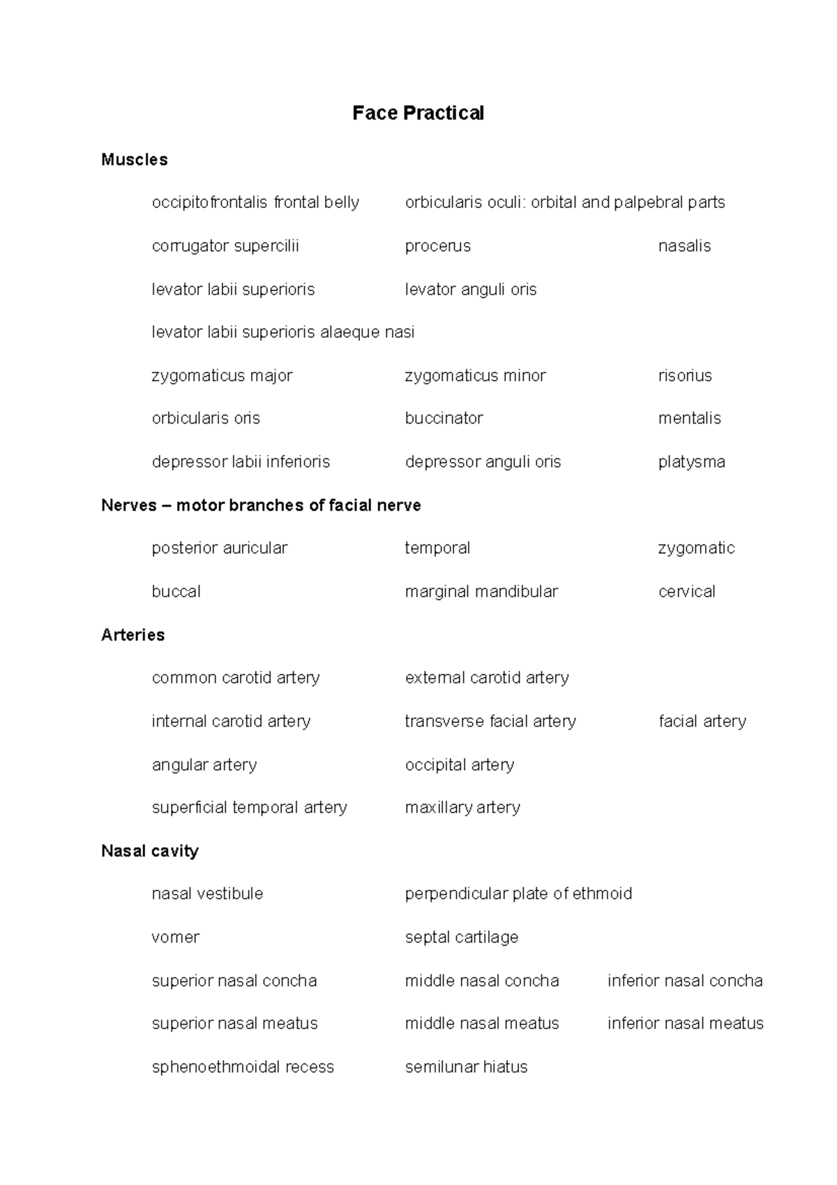 Face practical list updated 2022 - Face Practical Muscles ...