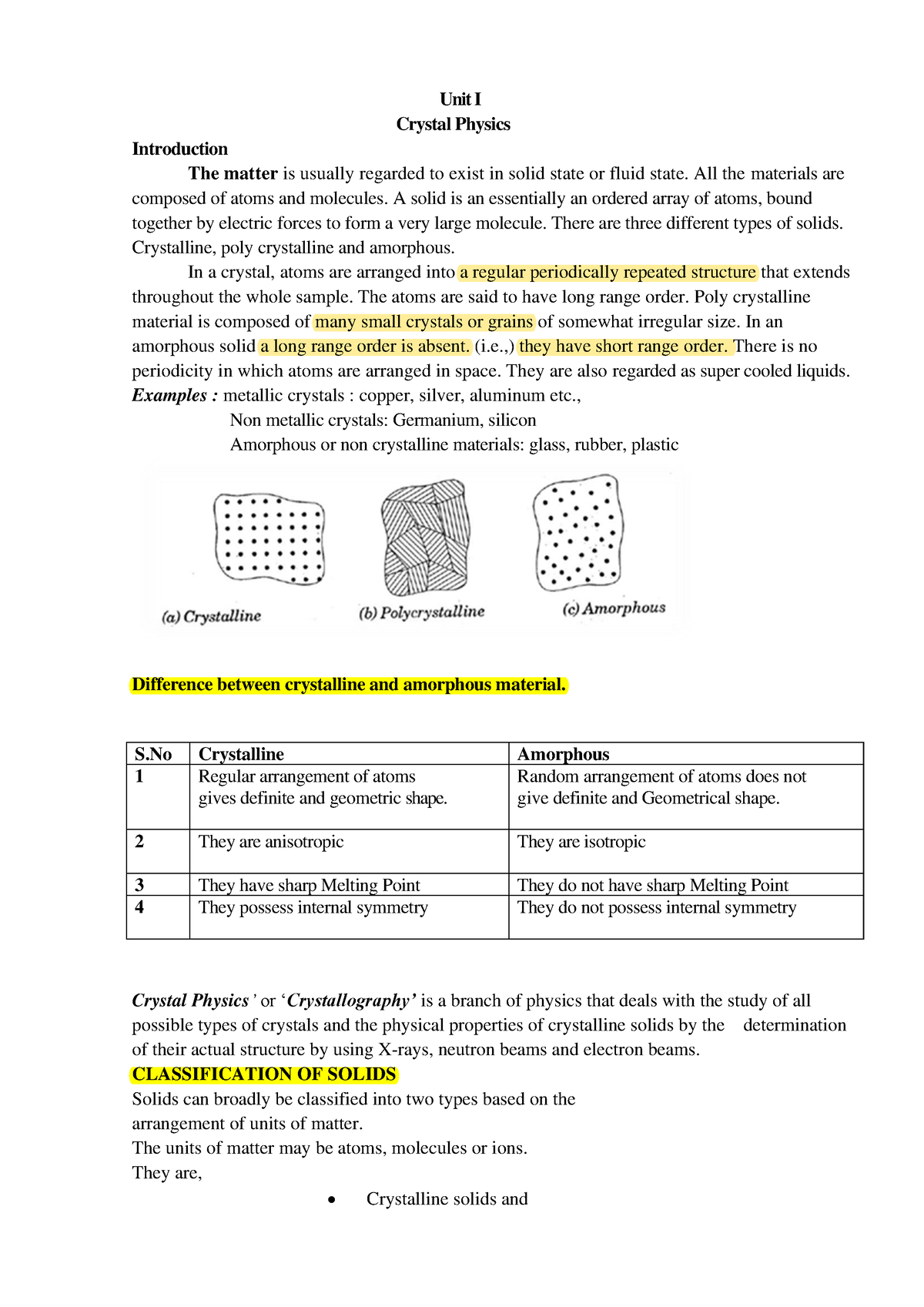 Unit 1 Crystal Physics Notes - Unit I Crystal Physics Introduction The ...