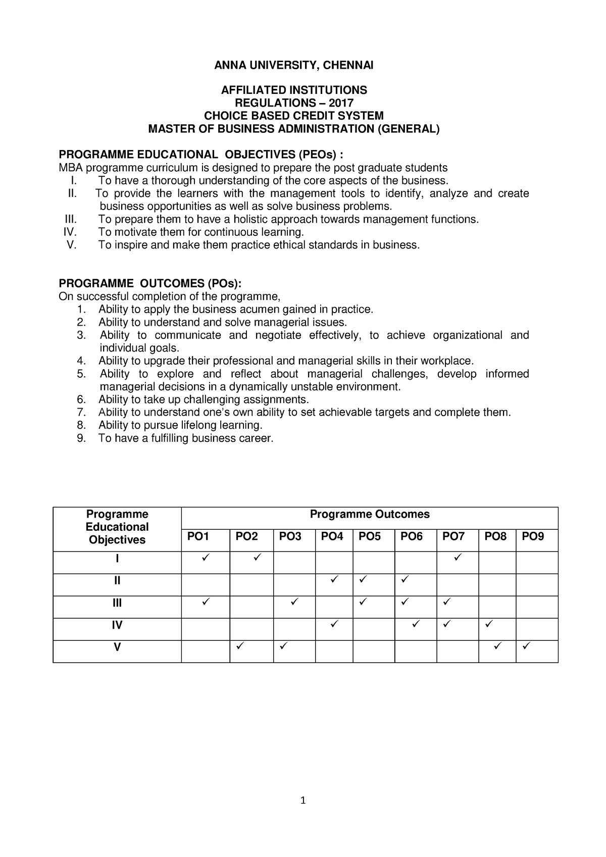 anna university phd course work syllabus