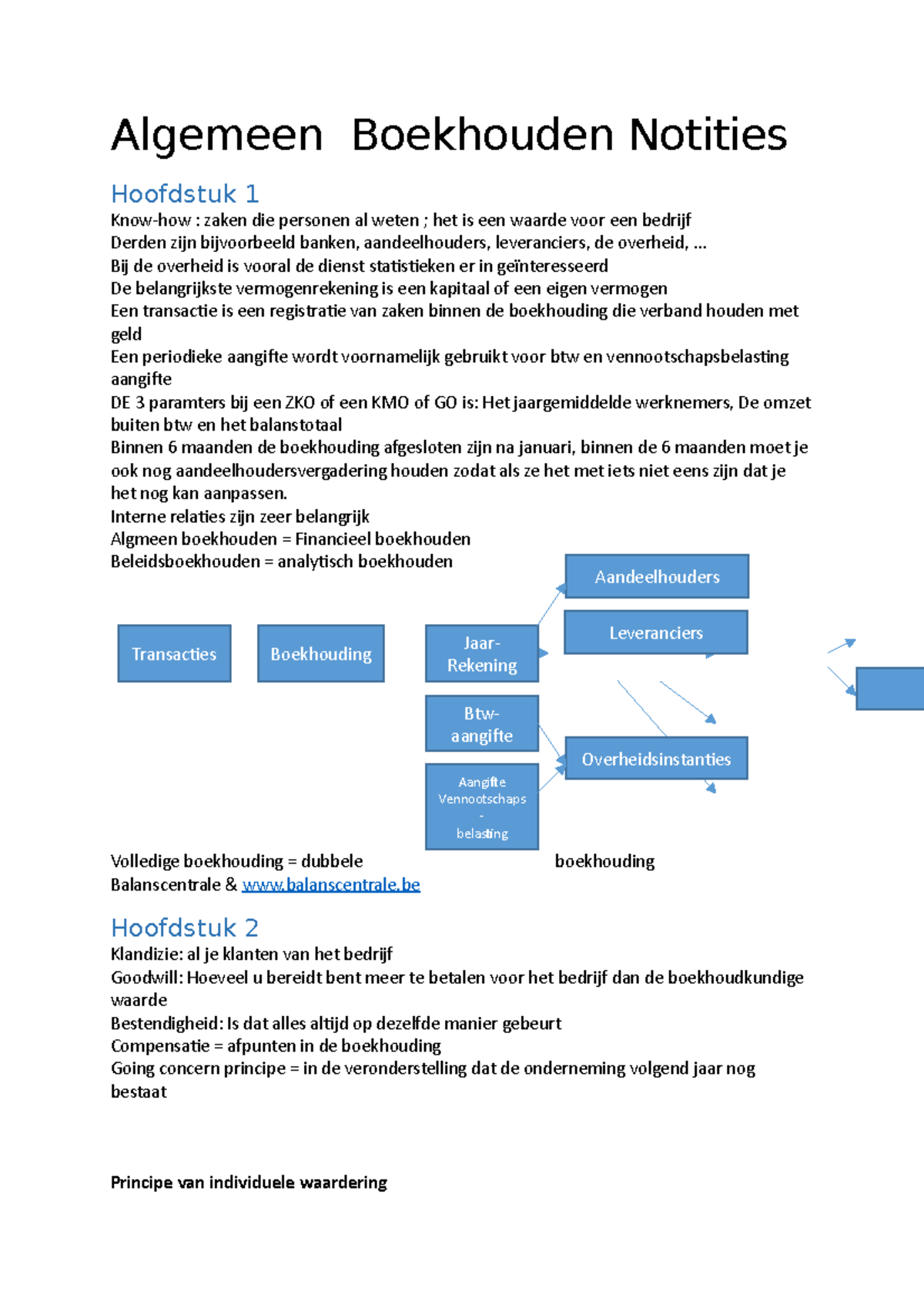 Algemeen Boekhouden Notities 1 - Interne Relaties Zijn Zeer Belangrijk ...