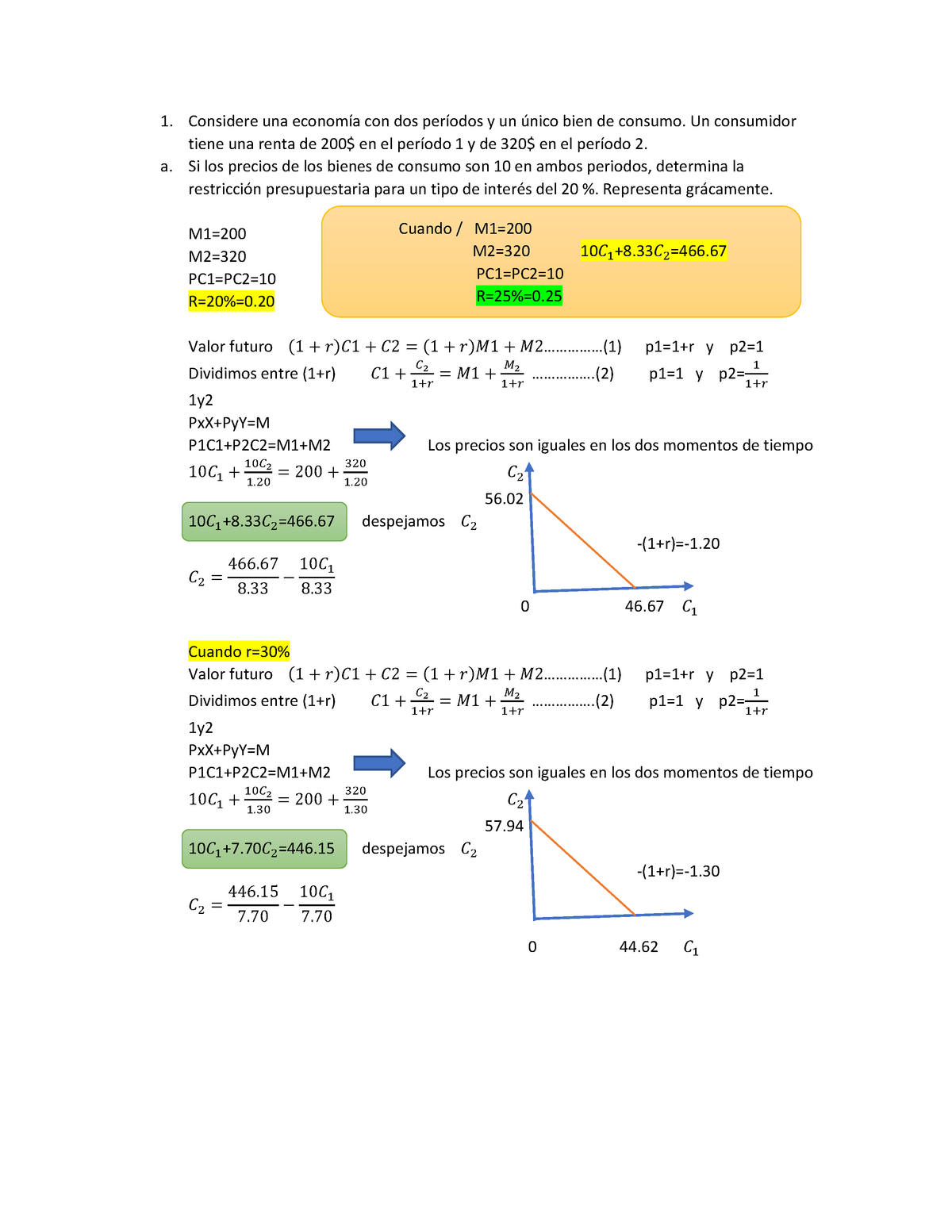 Micro. Tarea - Copia - 1. Considere Una Economía Con Dos Períodos Y Un ...