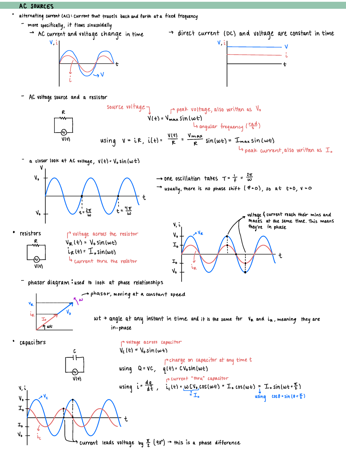 14. AC sources - ACSOURCES ...