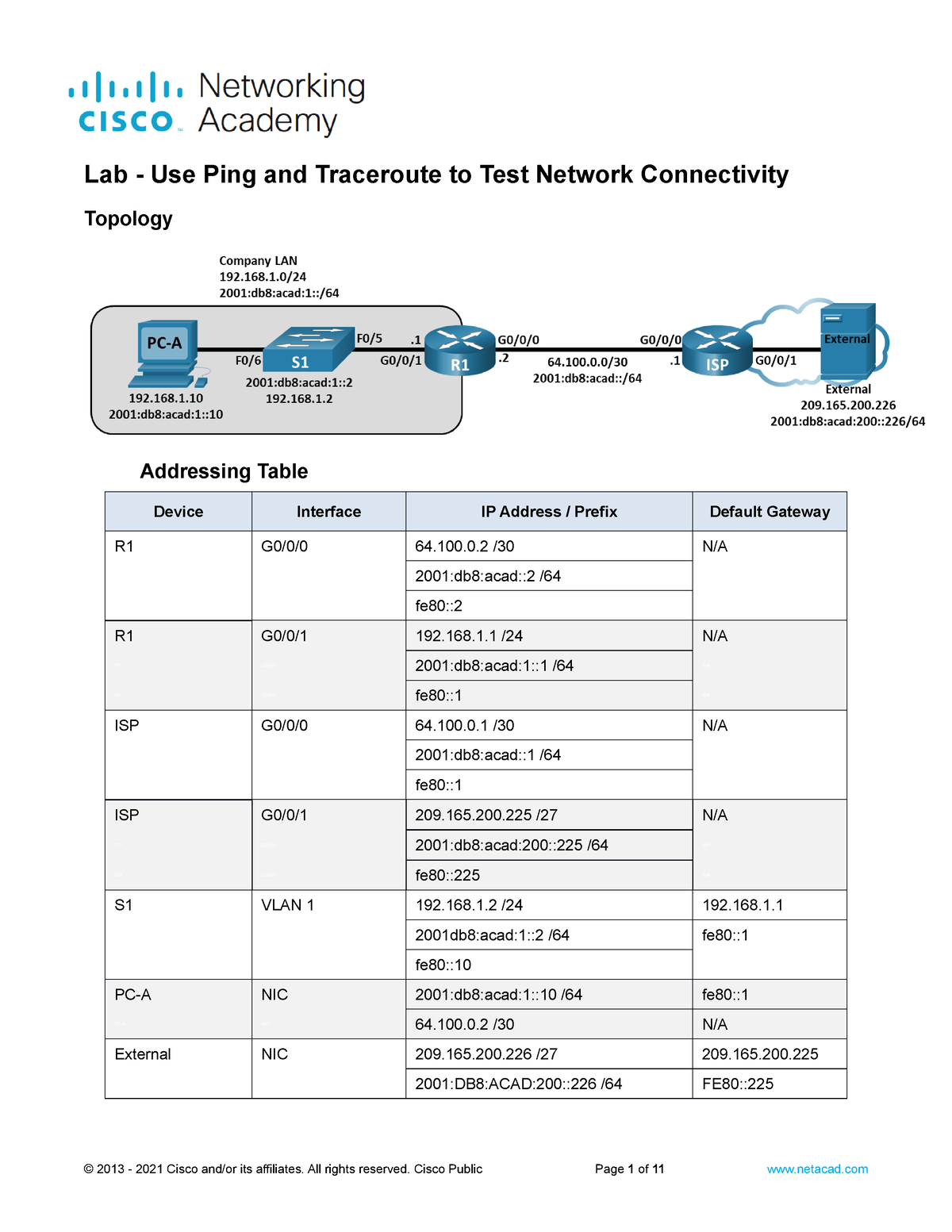 13-3-2-lab-use-ping-and-traceroute-to-test-network-connectivity