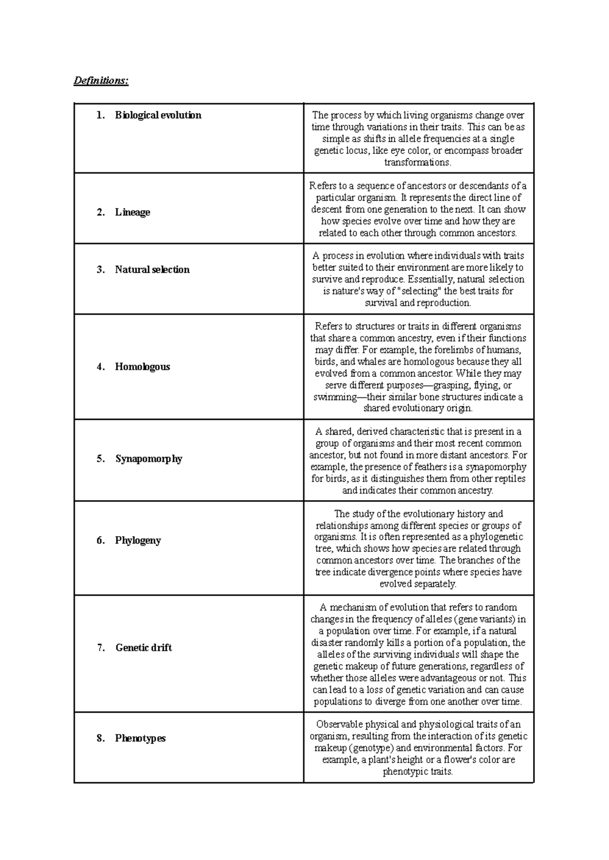 BIOL 2400 Notes - Definitions: 1. Biological evolution The process by ...